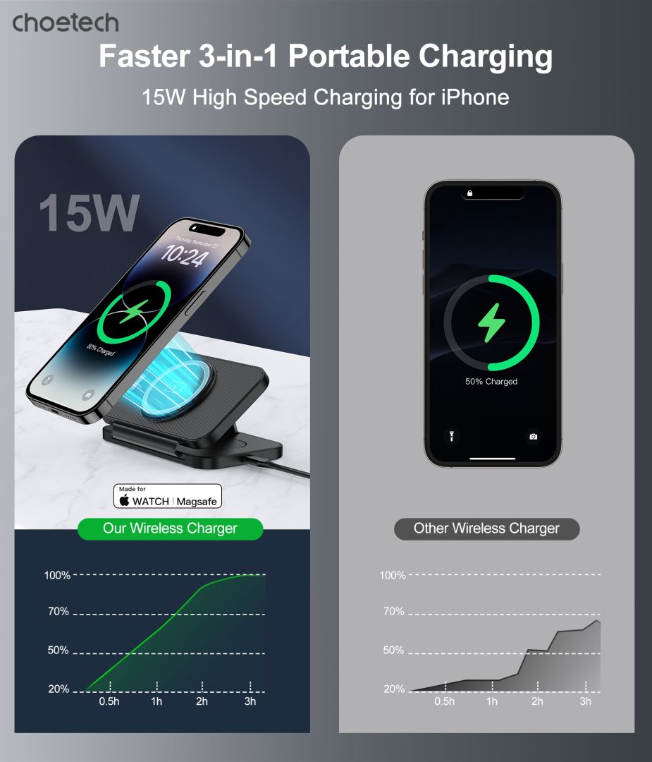 Choetech  T616-F 3in1 Wireless Charger Black