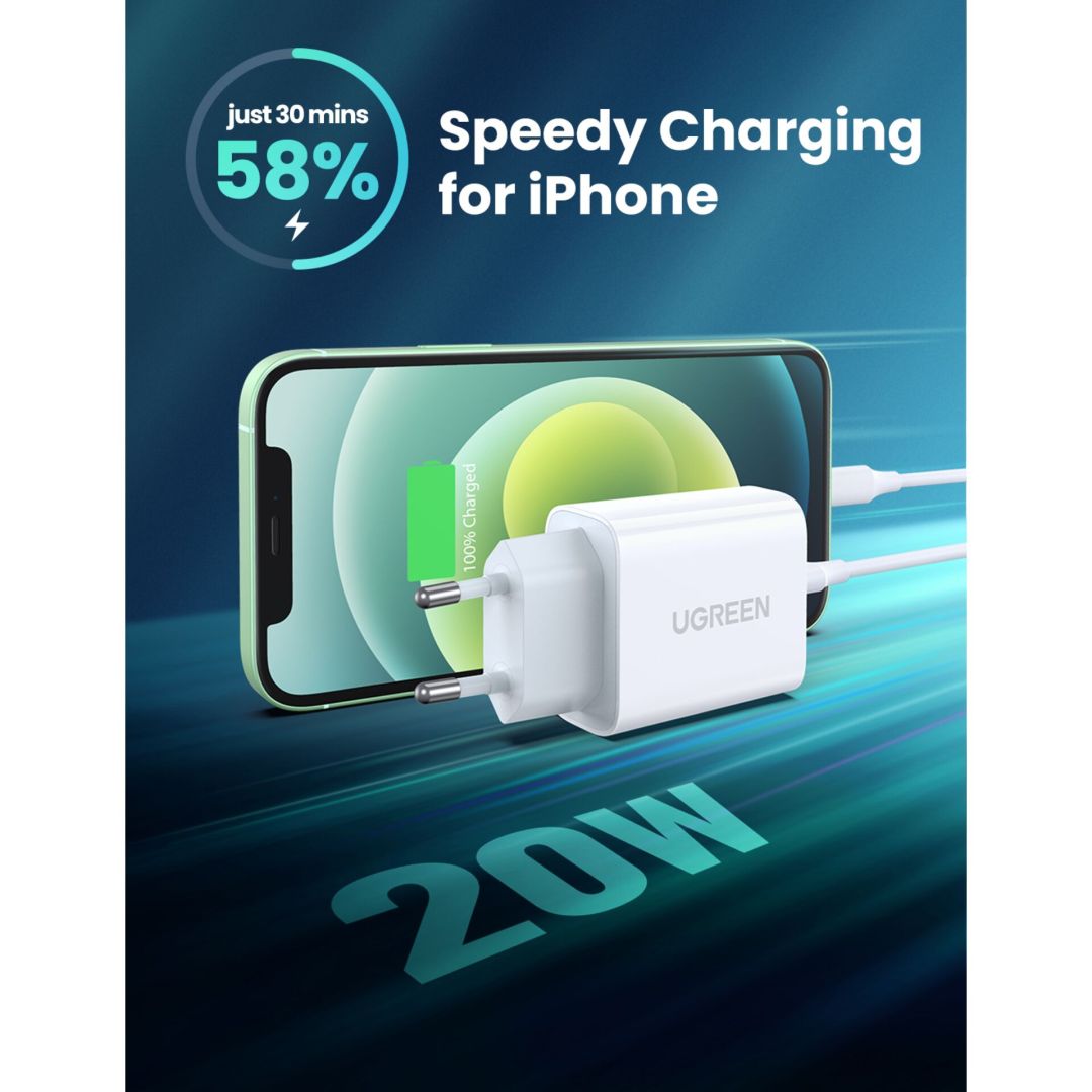 UGREEN NEXODE Wall Charger 20W White