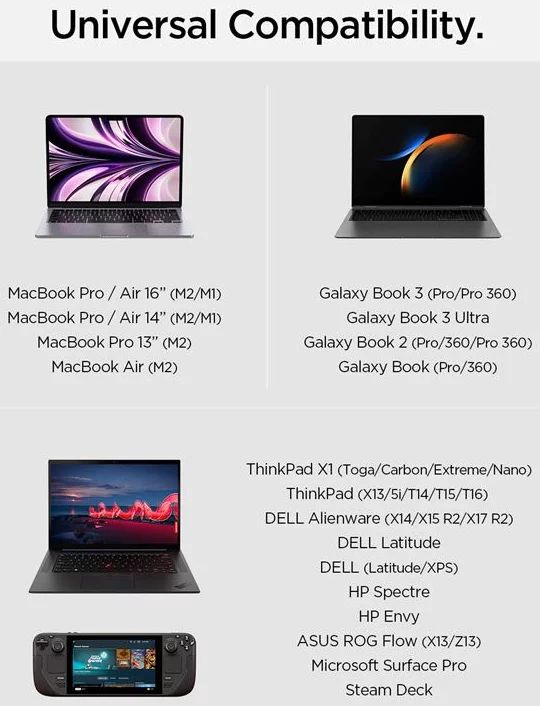 Spigen ArcStation Pro 140W Wall Charger GaN / 2-Port White