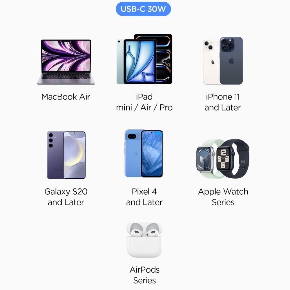 Spigen Essential 30W Car Charger EV301 Black