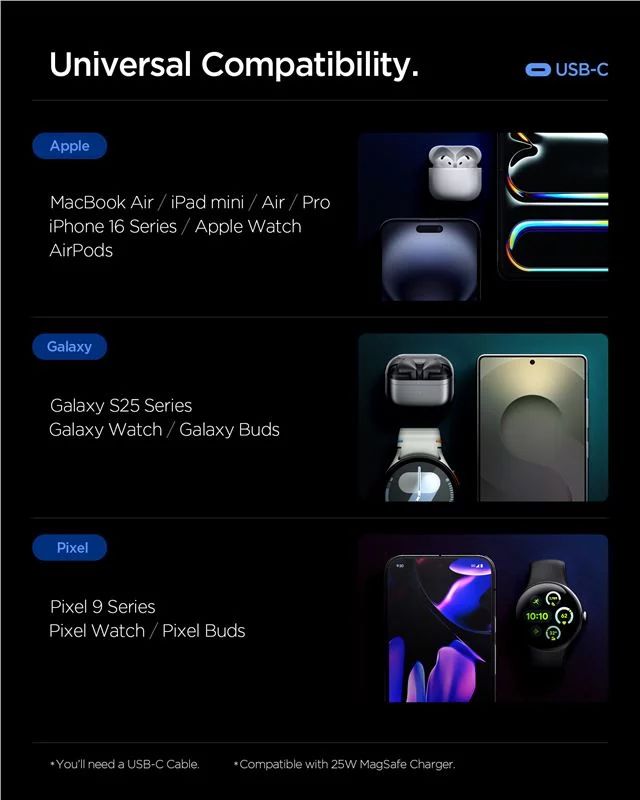 Spigen Essential 67W Wall Charger Black