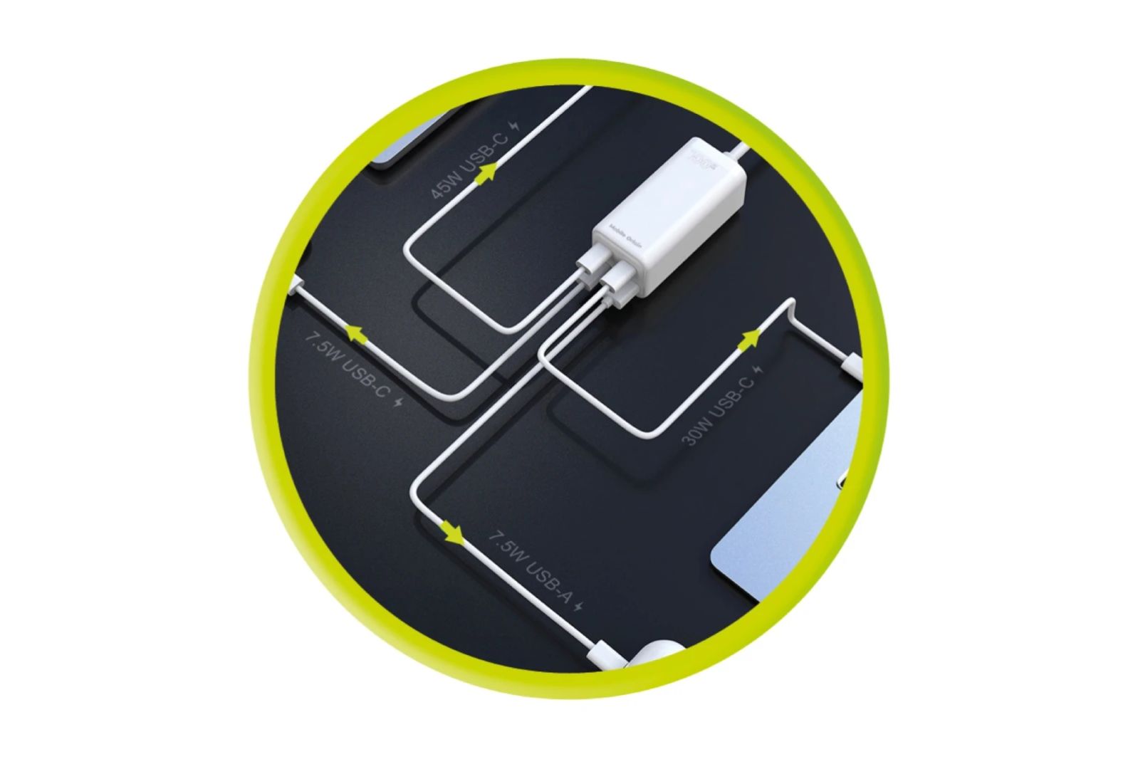 Mobile Origin GaN 100W Compact MultiHub Charger PW18 with 3x USB-C + USB-A
