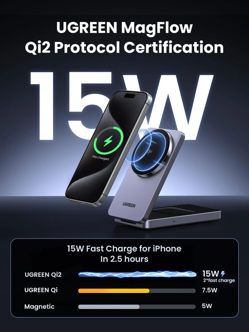 UGREEN Qi2 15W MagFlow 2-in-1 Wireless Charger Grey