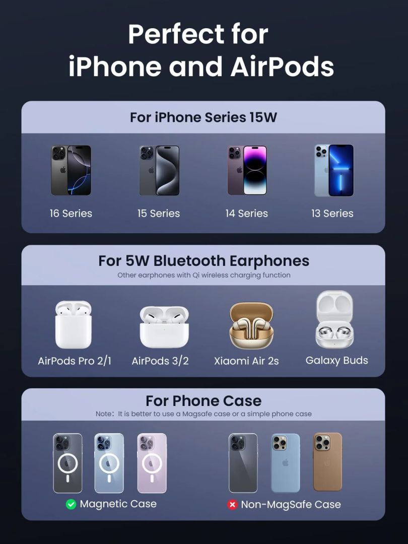 UGREEN Qi2 15W MagFlow 2-in-1 Wireless Charger Grey