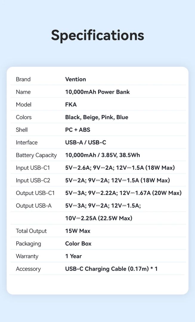 Vention FKAB0-C 10000mah PowerBank Black