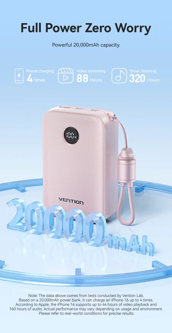Vention FKBP0-C 20000mah PowerBank Gradient Pink