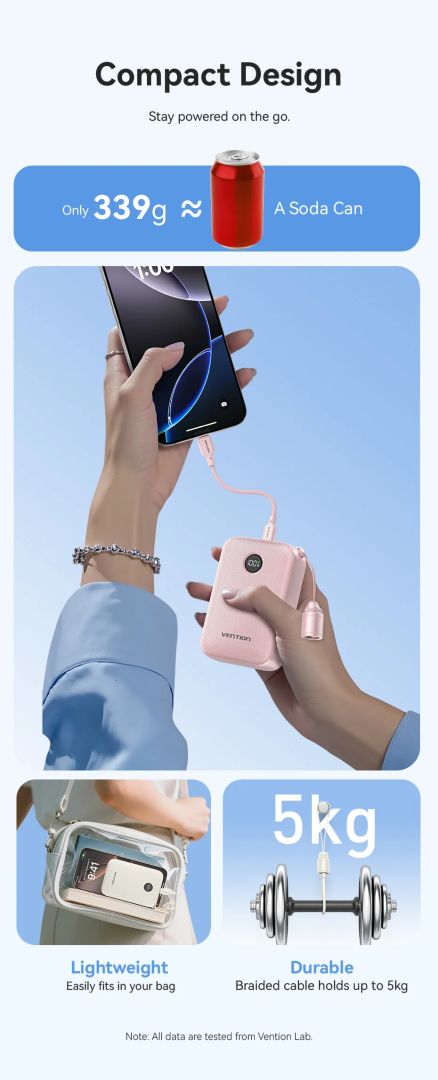 Vention FKBP0-C 20000mah PowerBank Gradient Pink