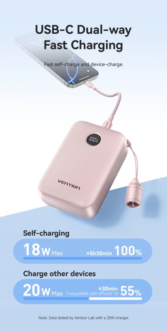 Vention FKBP0-C 20000mah PowerBank Gradient Pink