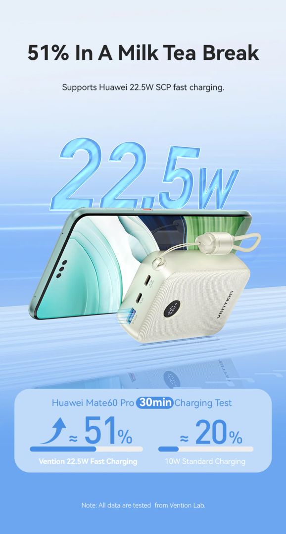 Vention FKBP0-C 20000mah PowerBank Gradient Pink