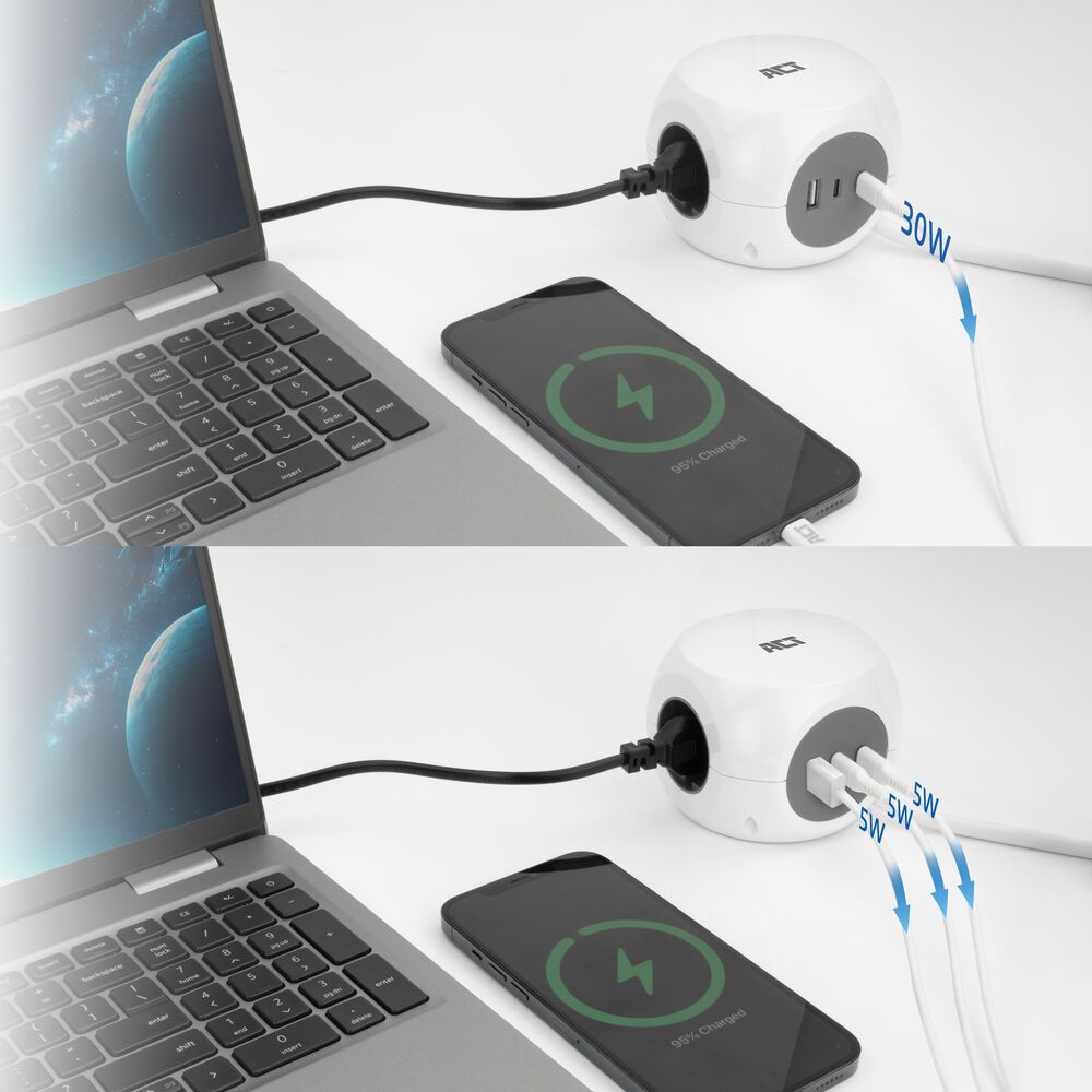 ACT Power Strip Cube E Socket Hálózati Elosztó 3DIN 1,5m White