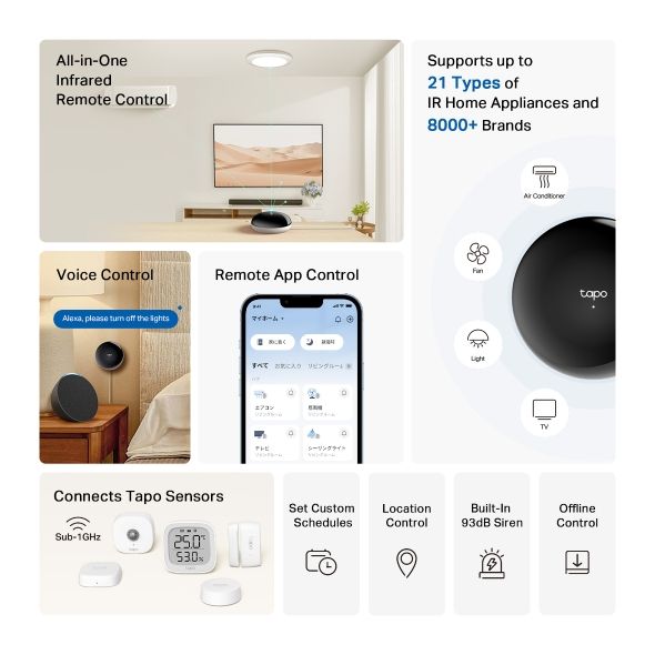 TP-Link Tapo H110 Smart IR & IoT Hub