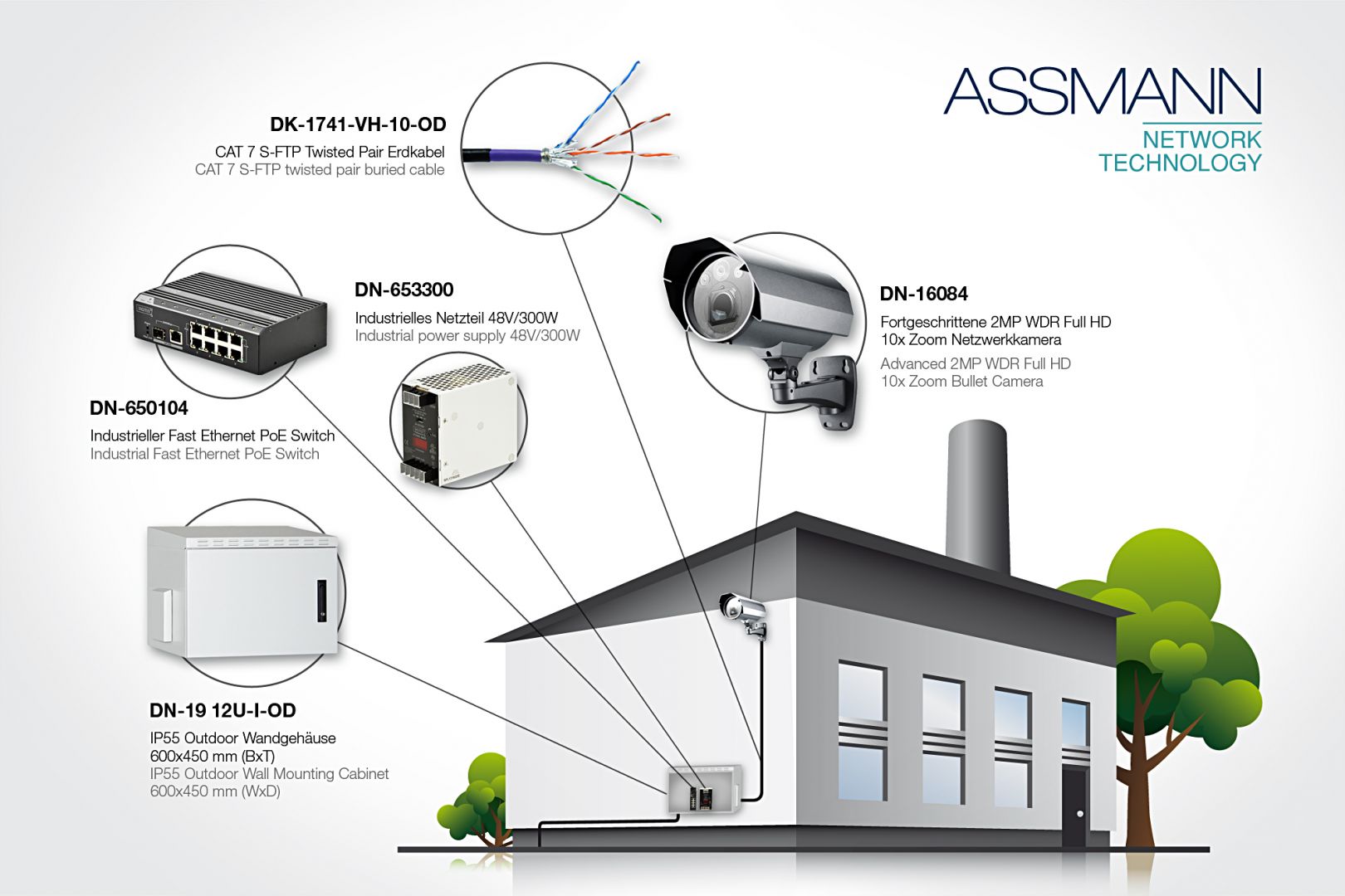 Digitus DN-19 12U-I-OD Falra szerelhető Rackszekrény Grey