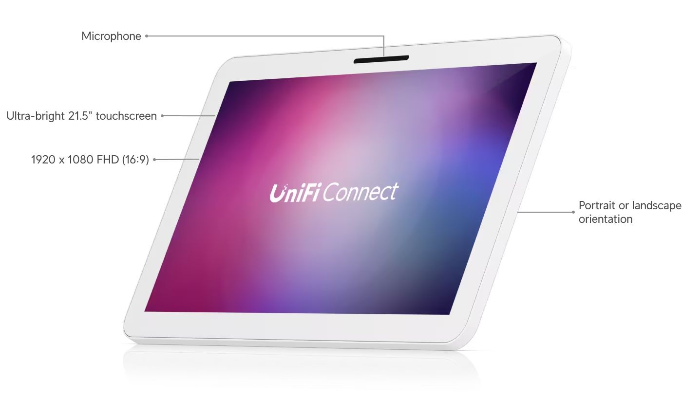 Ubiquiti Connect Display