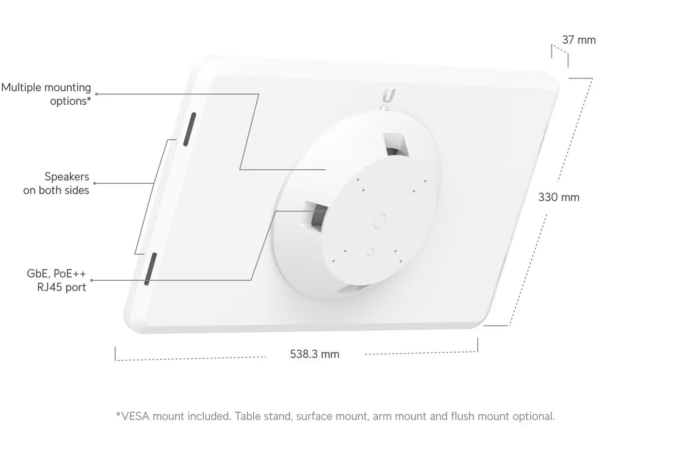 Ubiquiti Connect Display