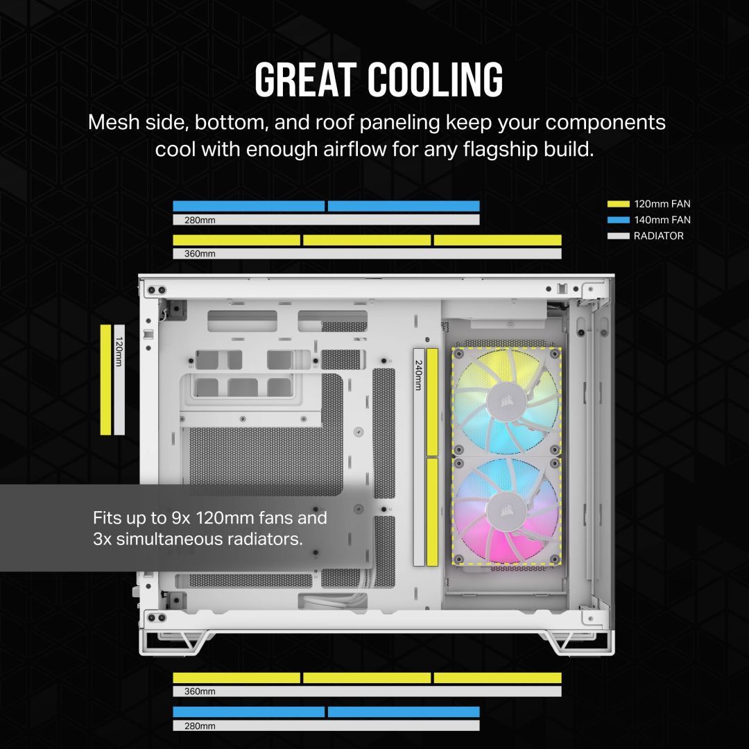 Corsair iCUE LINK 2500X RGB Micro ATX Dual Chamber Tempered Glass White