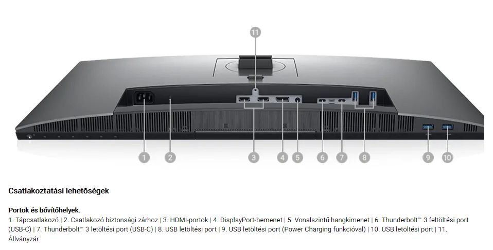 Dell 27