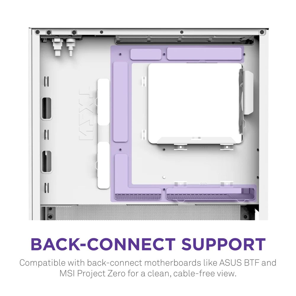 NZXT H3 Flow Tempered Glass White