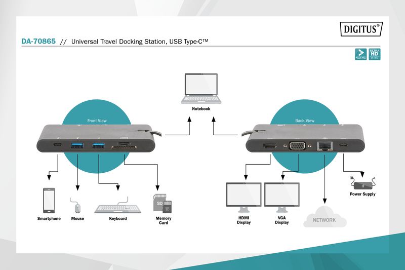 Digitus 9in1 Universal Travel Docking Station Black