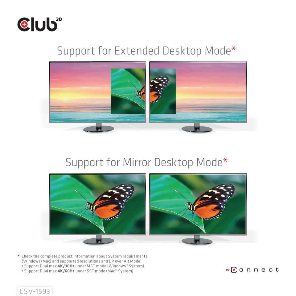 Club3D USB3.2 Gen1 Type-C 8-in-1 hub with 2xHDMI / 2xUSB-A / RJ45 / SD/Micro SD card slots and USB Type-C female port