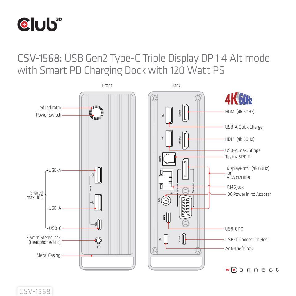 Club3D USB Gen2 Type-C Triple Display DP 1.4 Alt mode Smart PD Charging Dock with 120 Watt PSU