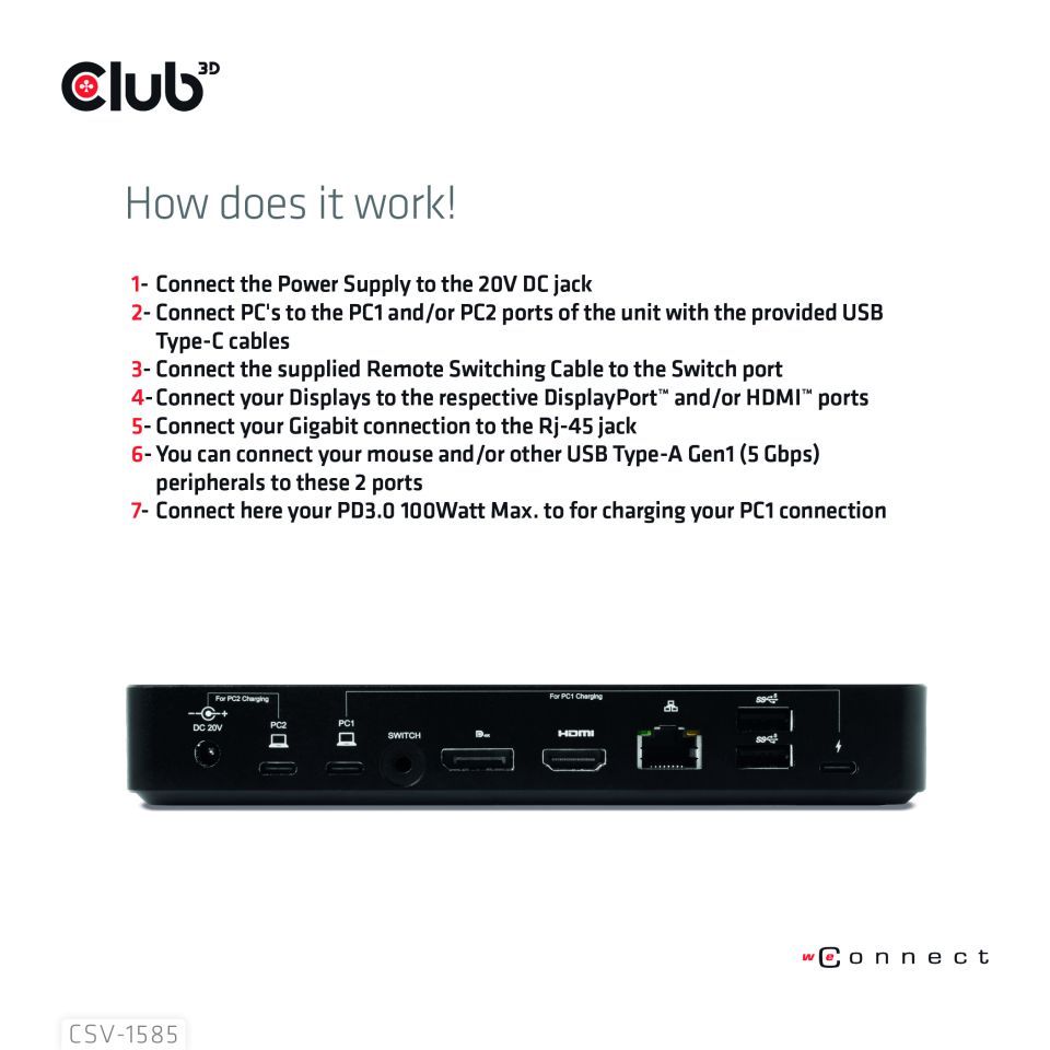 Club3D CSV-1585 DisplayPort/HDMI KVM Switch/Dock 4K60Hz For USB Type-C inputs Black