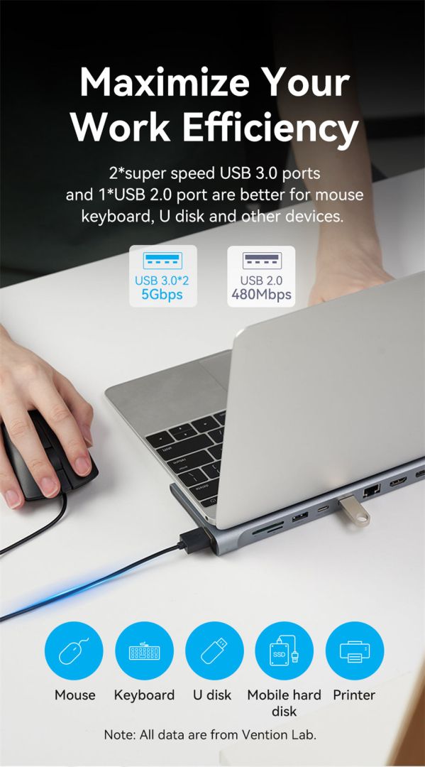 Vention Multi-function 12-in-1 USB-C Docking Station