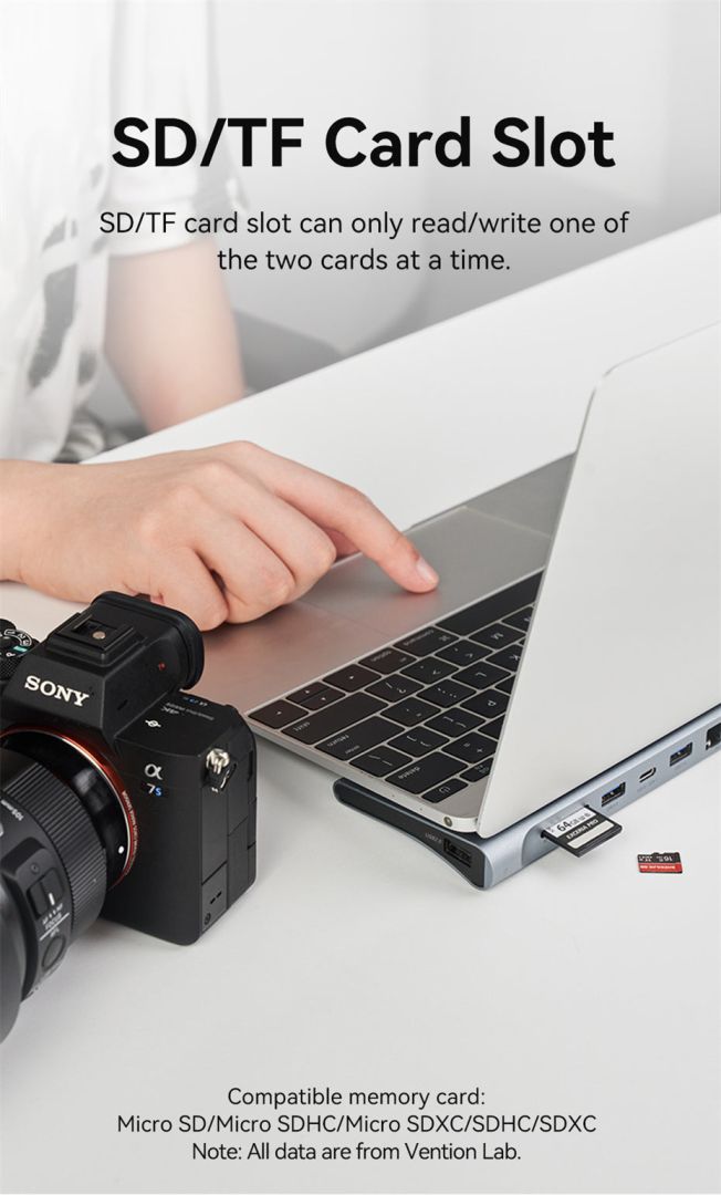 Vention Multi-function 12-in-1 USB-C Docking Station
