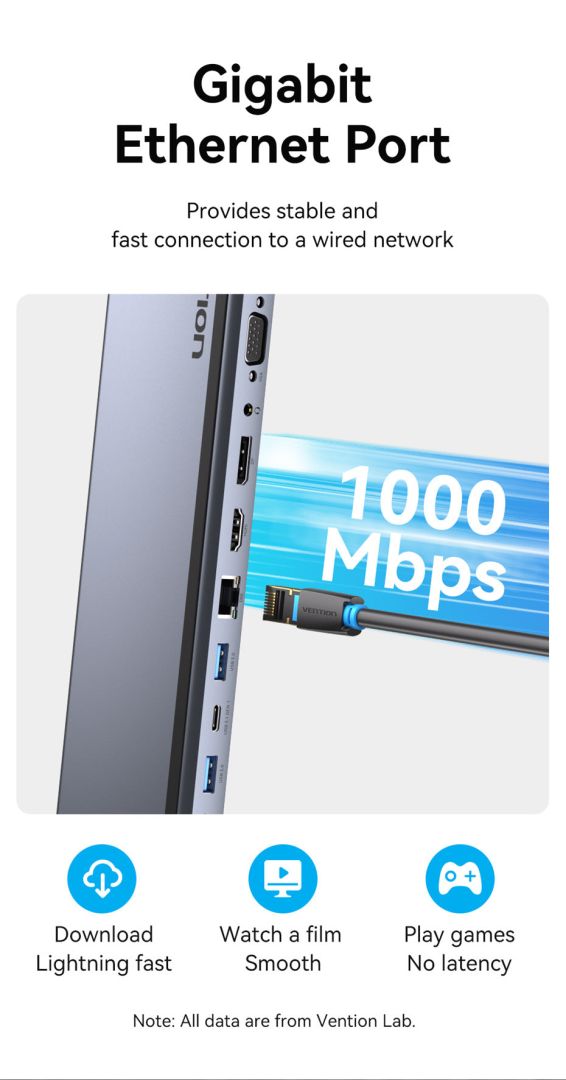 Vention Multi-function 12-in-1 USB-C Docking Station