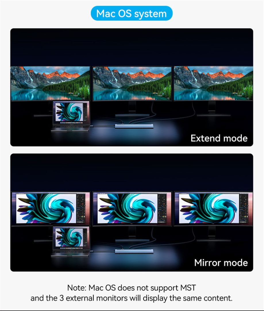 Vention Multi-function 12-in-1 USB-C Docking Station