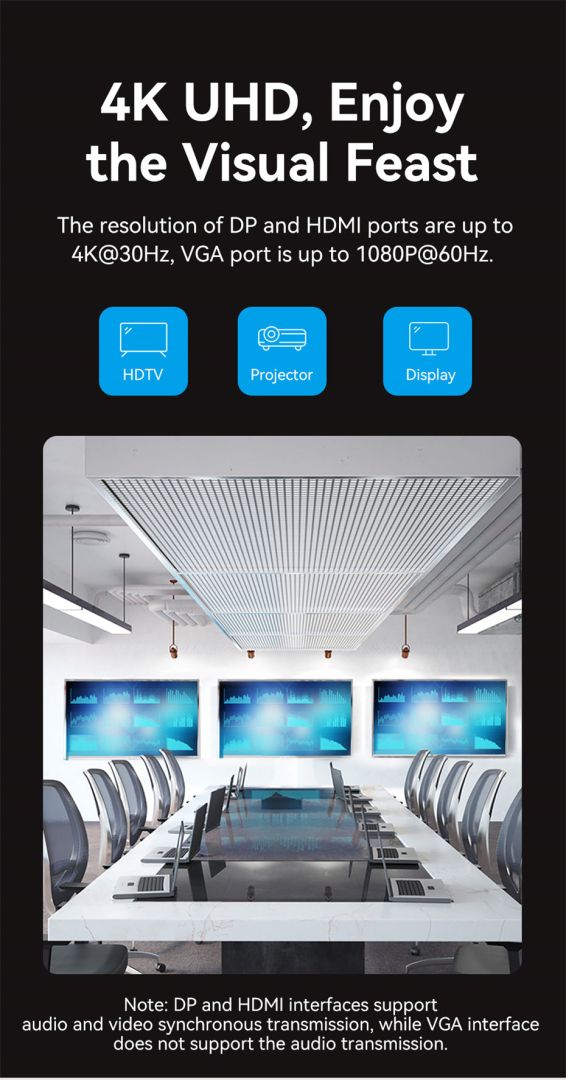 Vention Multi-function 12-in-1 USB-C Docking Station