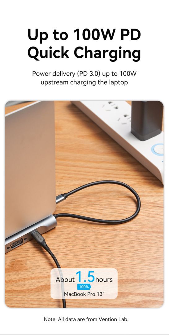 Vention Multi-function 12-in-1 USB-C Docking Station