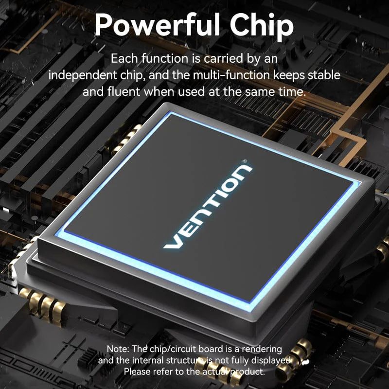 Vention Multi-function 11-in-1 USB-C Docking Station