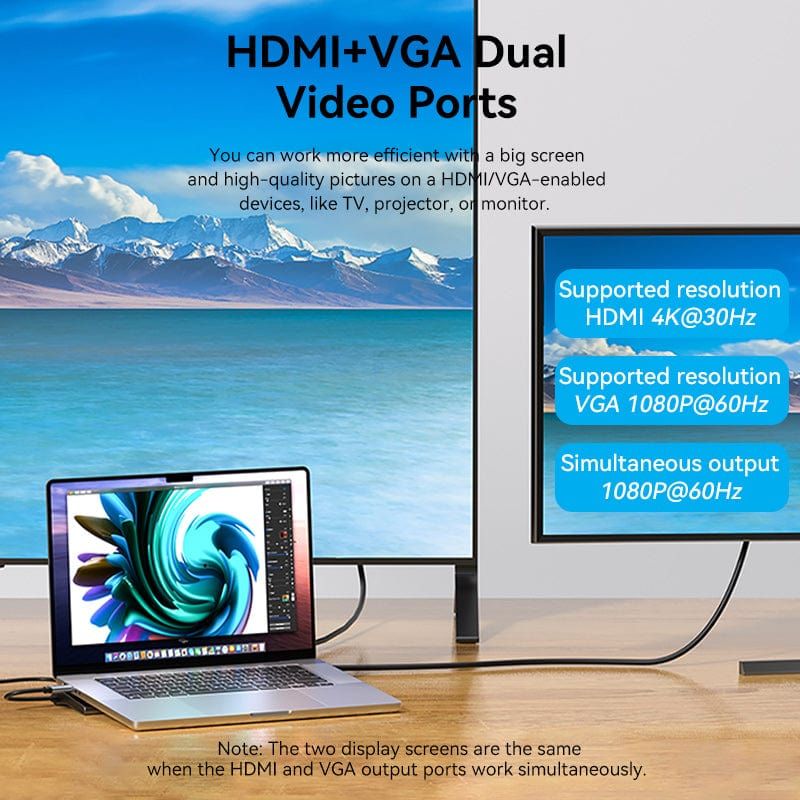 Vention Multi-function 11-in-1 USB-C Docking Station