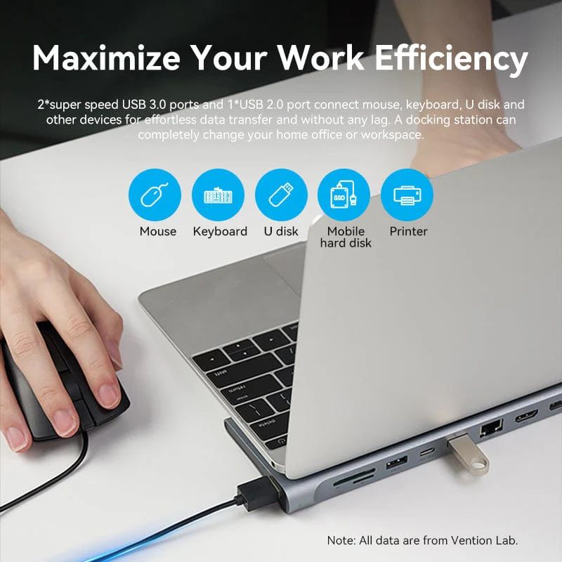 Vention Multi-function 11-in-1 USB-C Docking Station