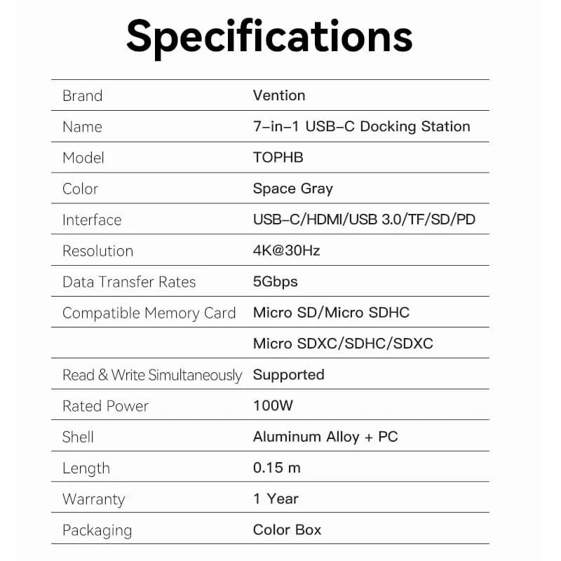 Vention 7-in-1 USB-C Docking Station