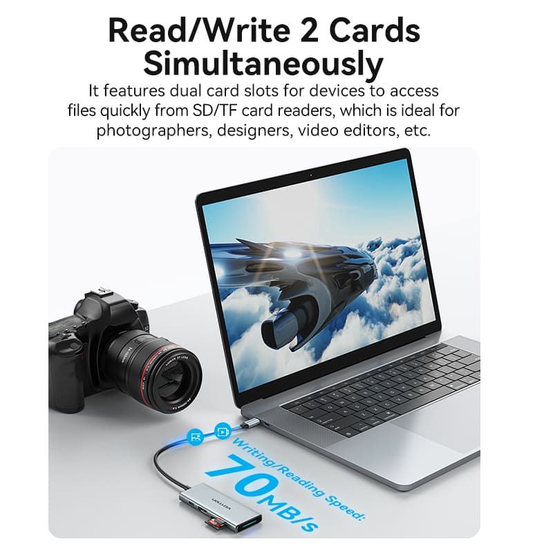 Vention 7-in-1 USB-C Docking Station