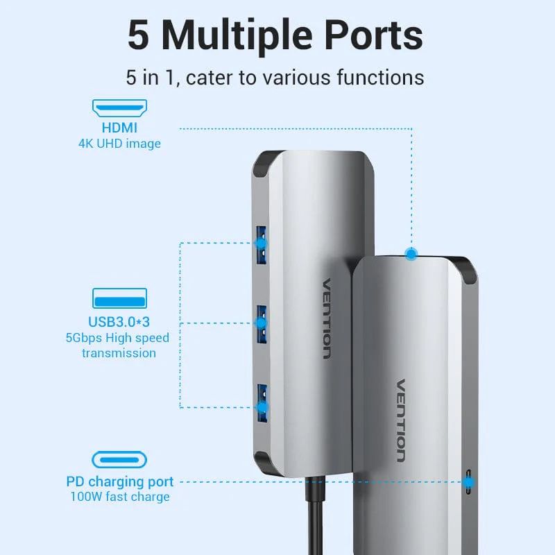 Vention 5-in-1 USB-C Docking Station