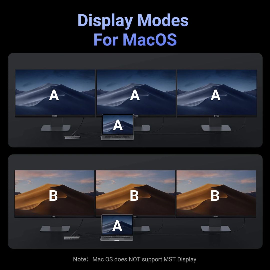 UGREEN Revodok Pro 313 13-in-1 Triple Display Docking Station Grey