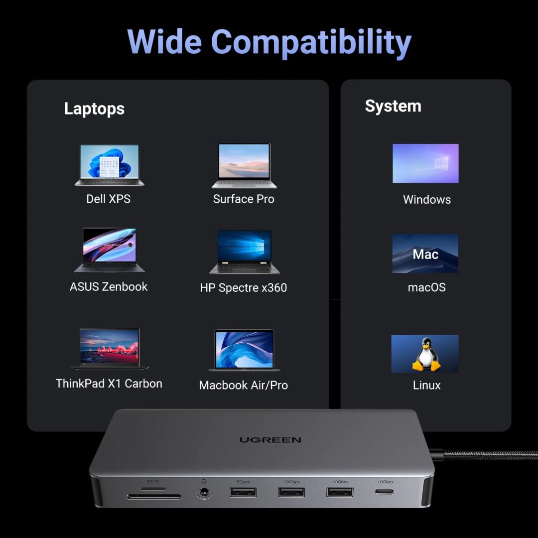 UGREEN Revodok Pro 313 13-in-1 Triple Display Docking Station Grey