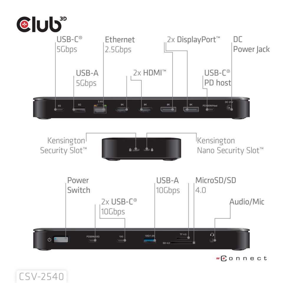 Club3D 14-1 USB-C Quad Display Docking Station