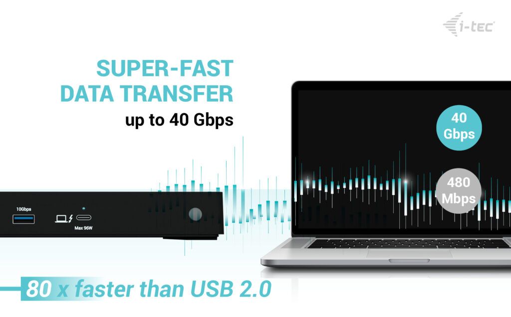 I-TEC Thunderbolt4 Triple Display Docking Station + Power Delivery 96W
