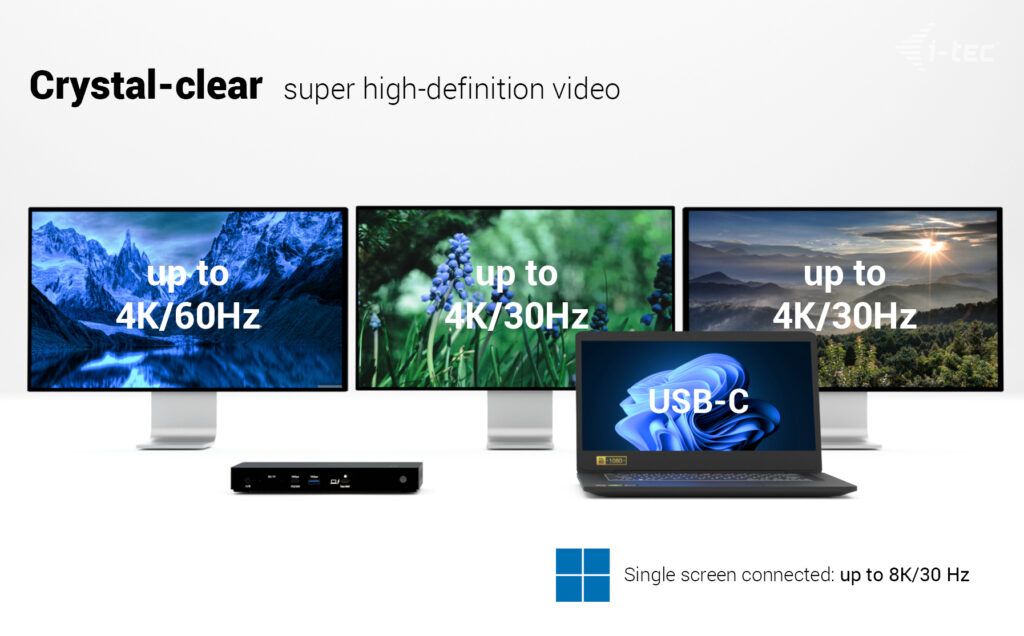 I-TEC Thunderbolt4 Triple Display Docking Station + Power Delivery 96W