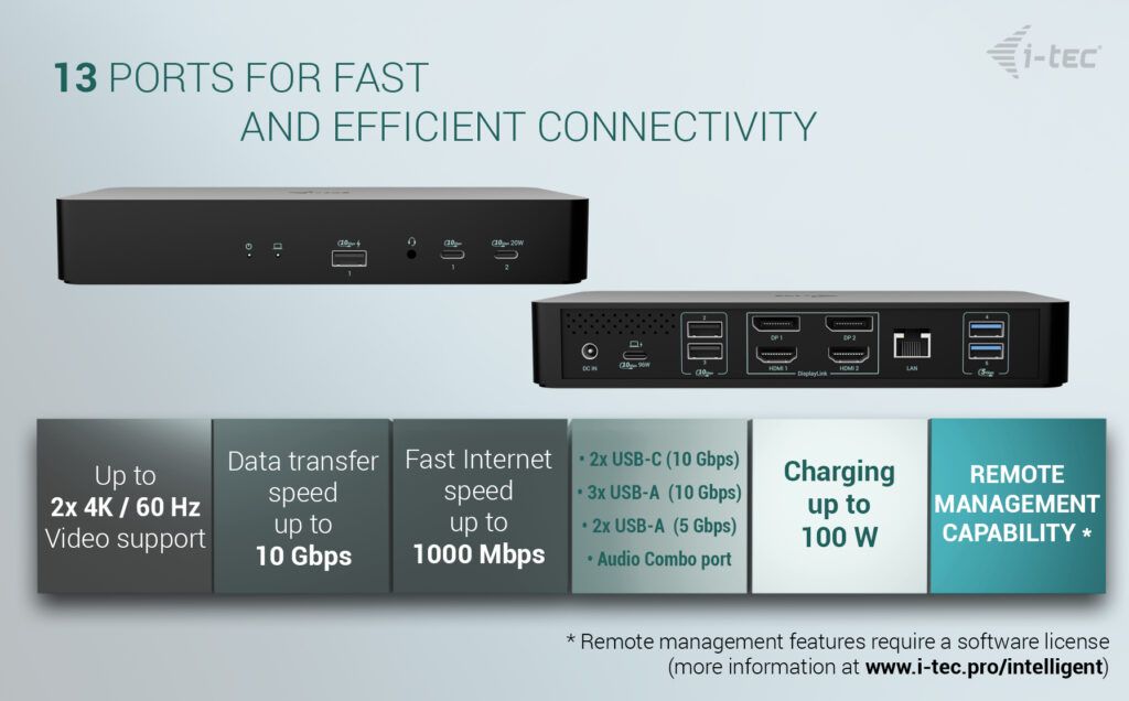 I-TEC Universal Intelligent Dual Display Docking Station + Power Delivery 100W