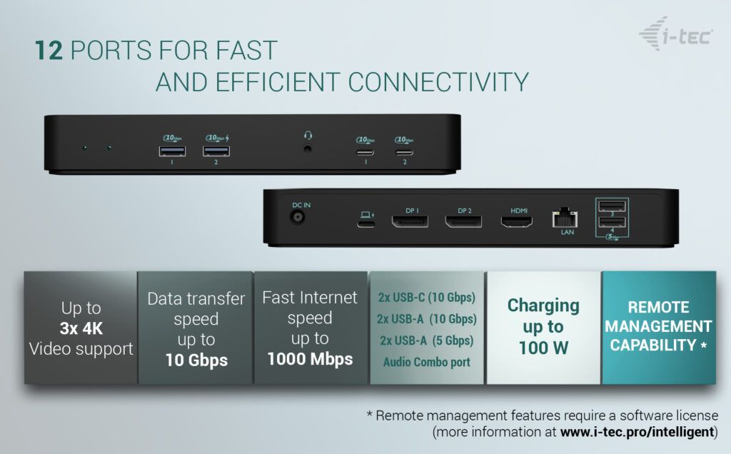 I-TEC USB-C Intelligent Triple Display Docking Station + Power Delivery 100W