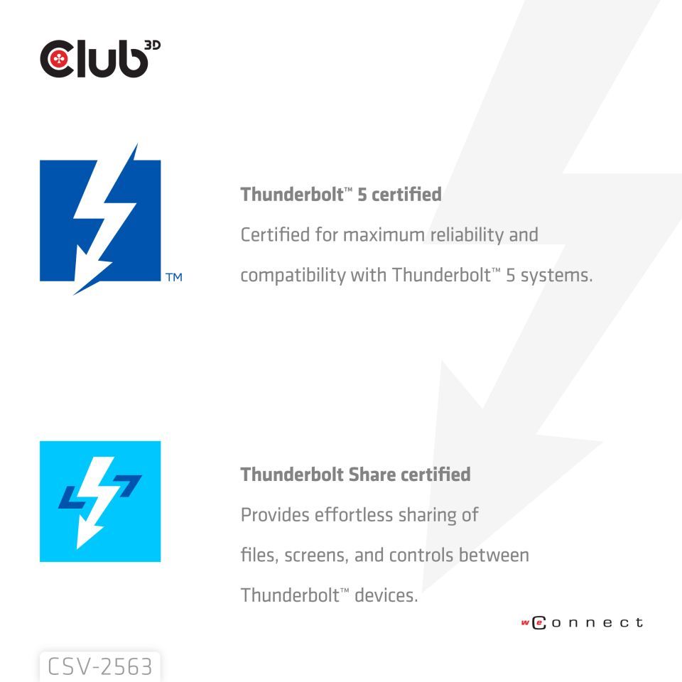 Club3D 5-1 Thunderbolt 5 Hub Triple video 5K60Hz Thunderbolt Share Certified 180W