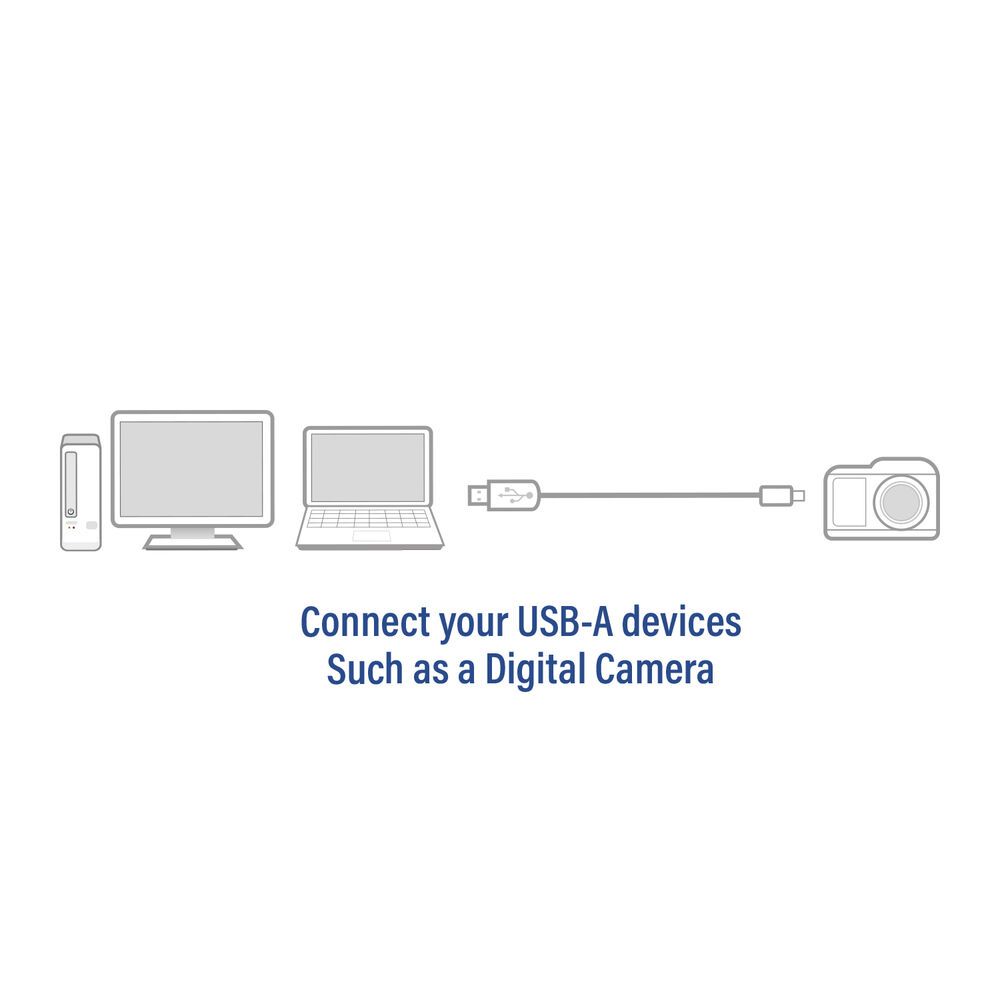 ACT AC3050 USB 2.0 connection cable A male - mini B male 1,8m Black