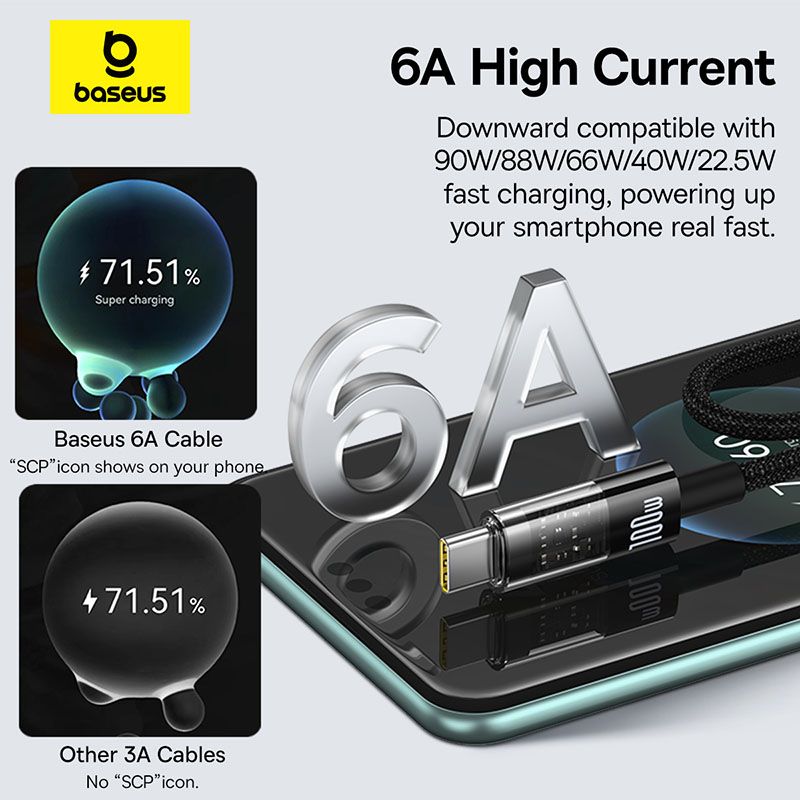 Baseus USB A to USB C 100W fast charging Data cable 1m Black