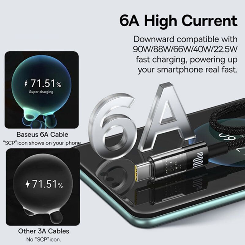 Baseus Gem USB A to USB C 100W fast charging cable 2m Black