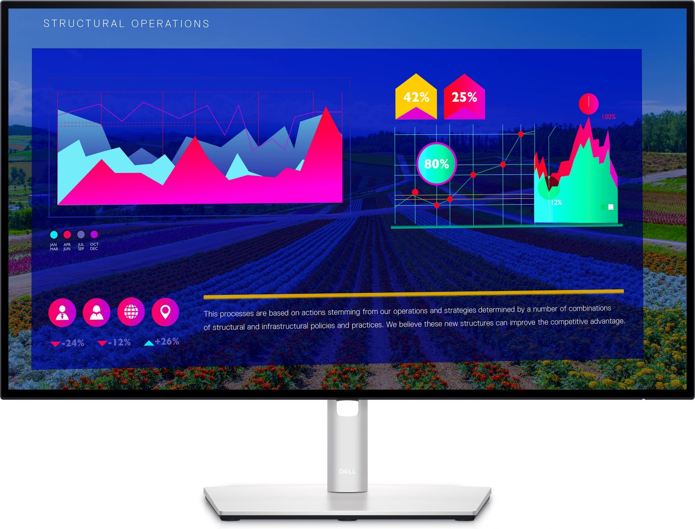 Dell 27