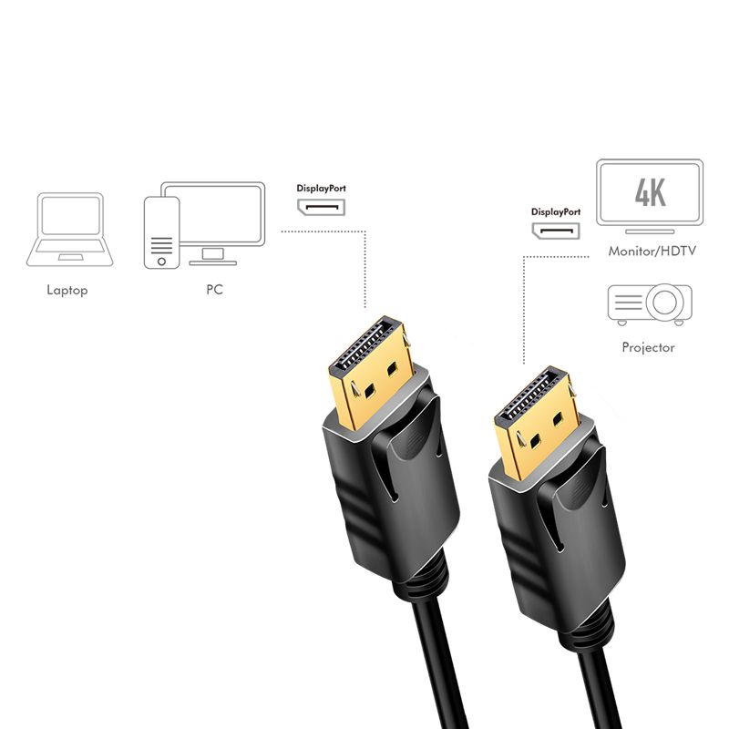 Logilink CD0101 DisplayPort cable 4K/60Hz 2m Black